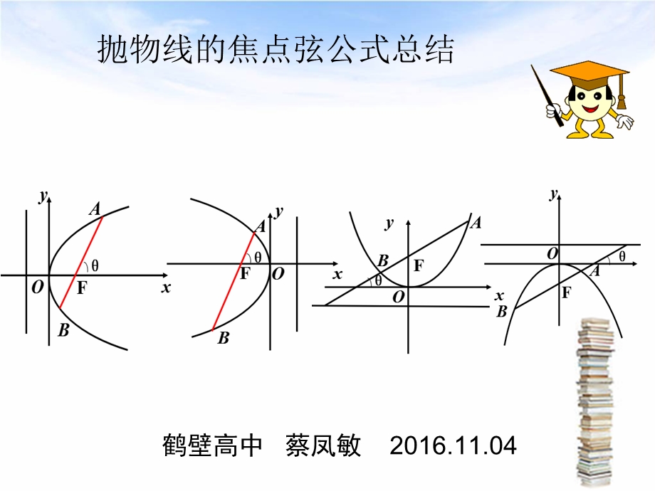 抛物线的焦点弦公式总结.ppt_第1页