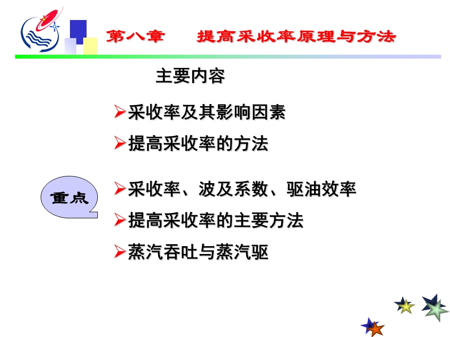 提高采收率原理与方法.ppt_第1页