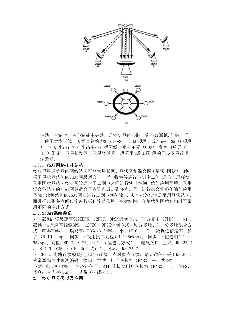 VSAT的原理与应用.docx_第2页