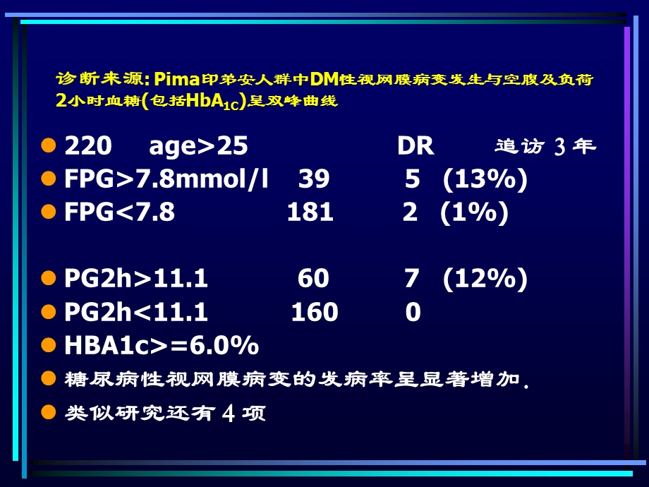 糖尿病诊断和分型321.ppt_第3页