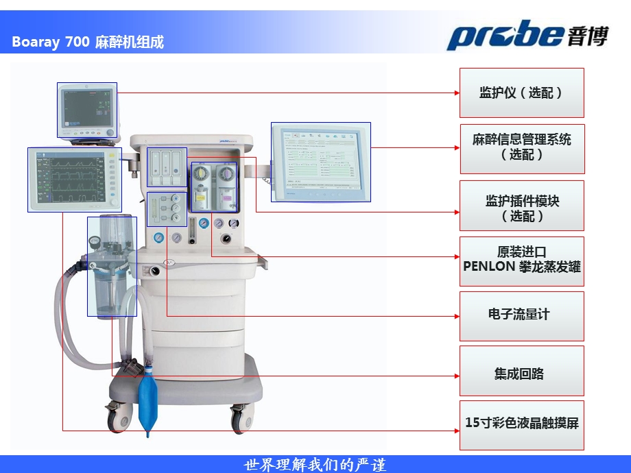 普博麻醉机Boaray700产品介绍.ppt_第3页