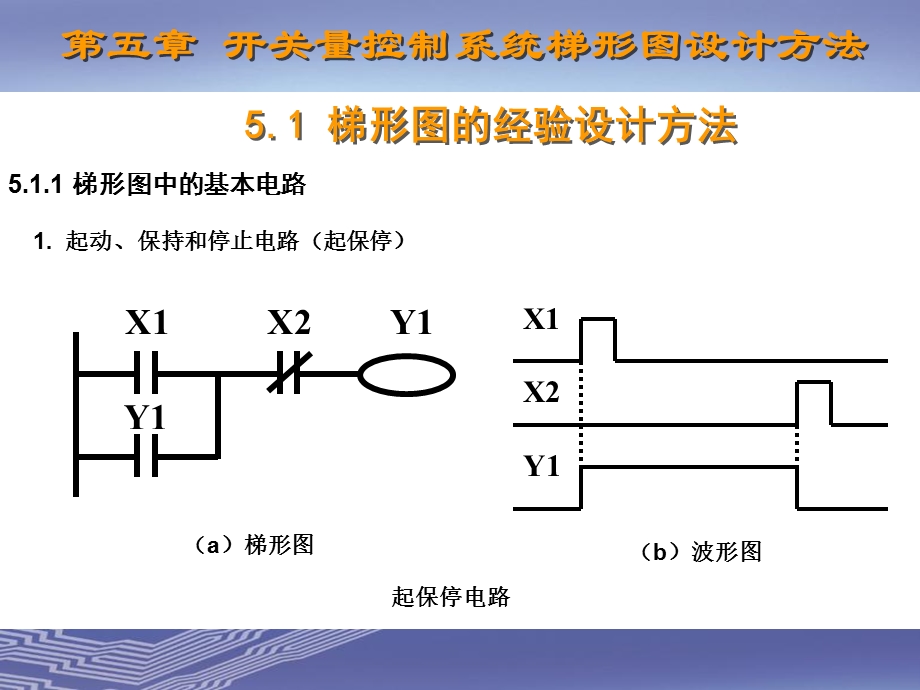 开关量控制系统梯形图设计方法.ppt_第2页