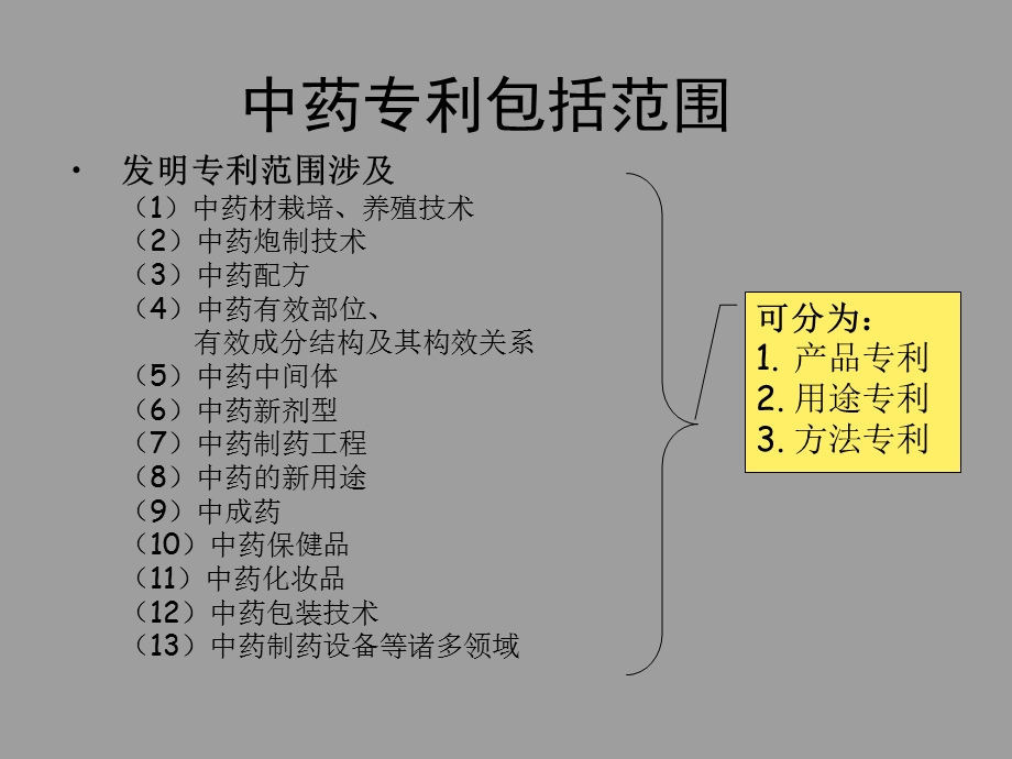 有关中药专利基础知识概括.ppt_第3页