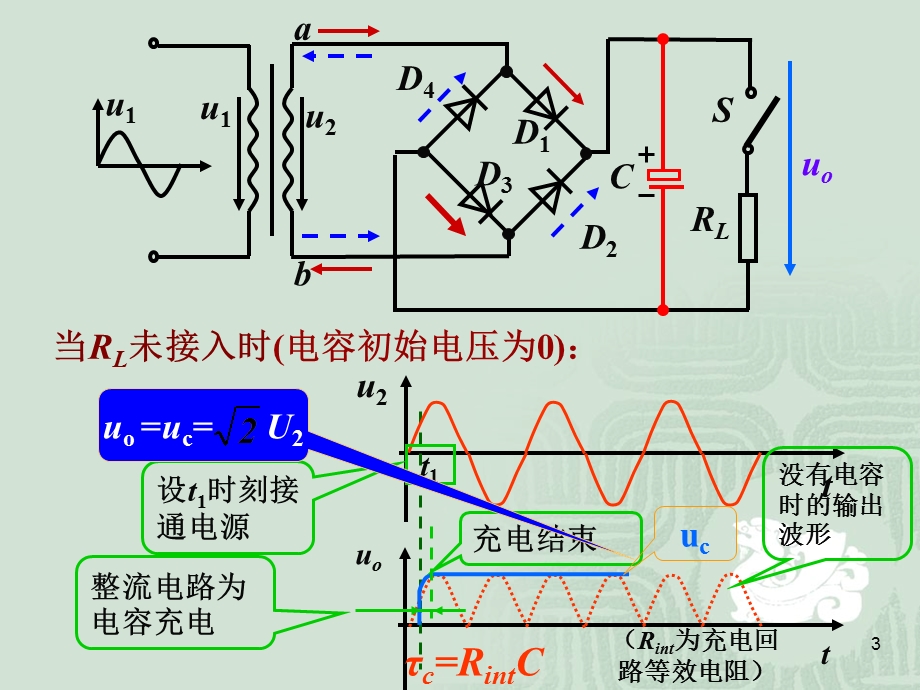 易懂整流滤波电路的设计.ppt_第3页