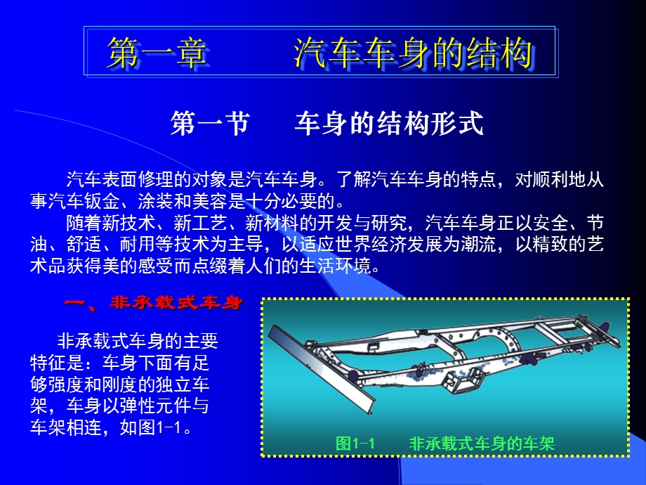 汽车车身的结构.ppt_第2页