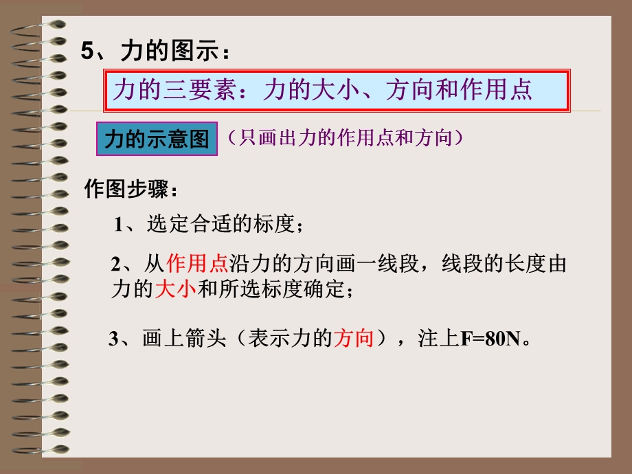 科学的观点考察整个运动着的物质时首先遇到的东西.ppt_第3页