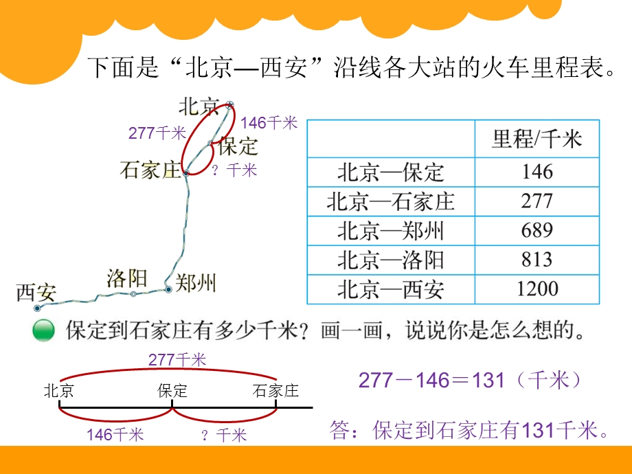 新北师大版三年级数学上册《里程表一》.ppt_第2页