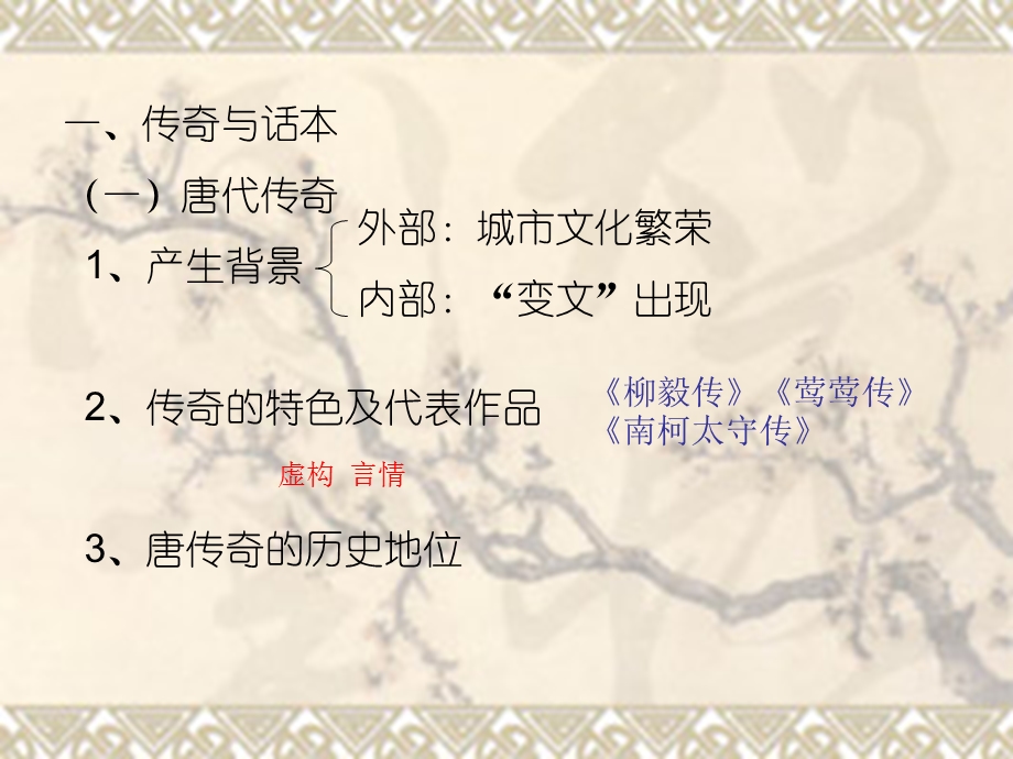 从传奇到小说.ppt_第2页