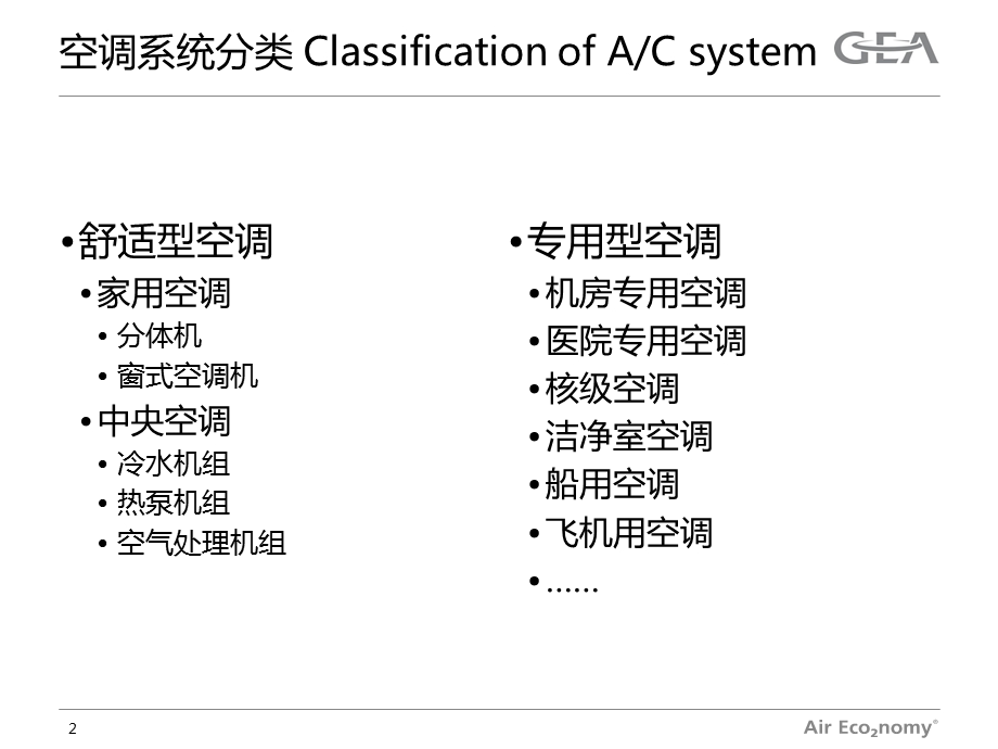 机房空调一般性介绍.ppt_第2页