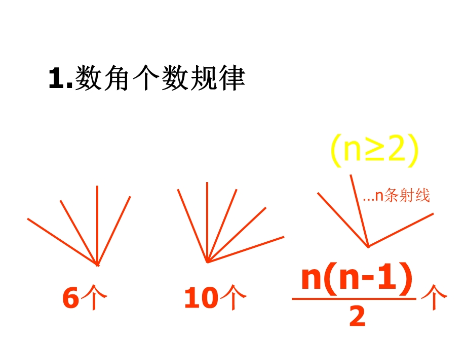 数正方形、长方形、角、三角形个数规律.ppt_第1页