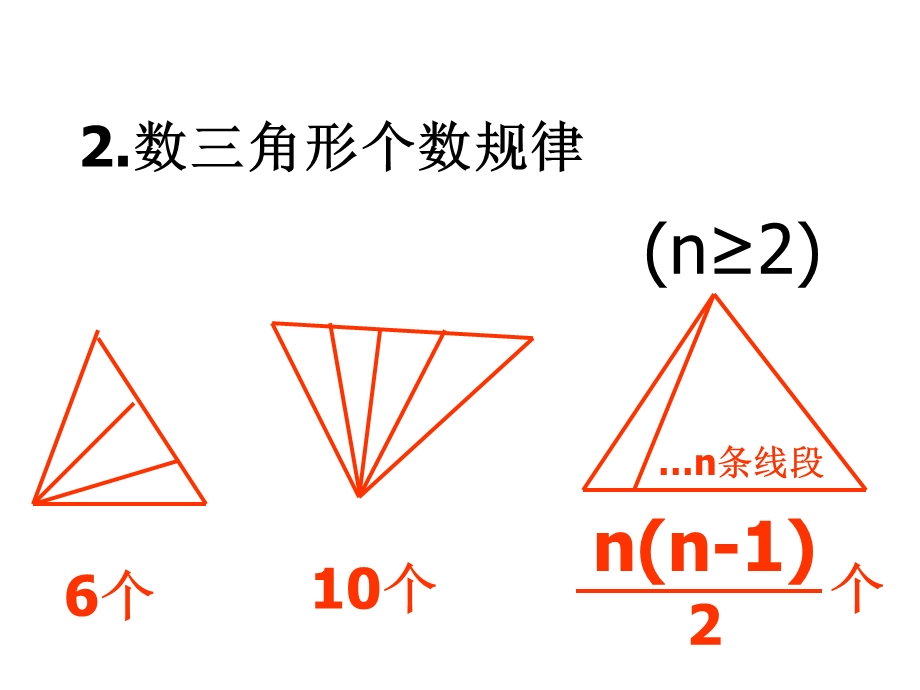 数正方形、长方形、角、三角形个数规律.ppt_第2页