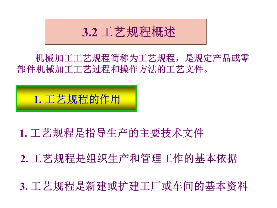 机械加工工艺规程的制定.ppt_第1页