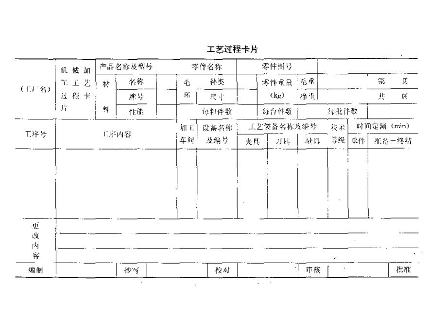 机械加工工艺规程的制定.ppt_第3页