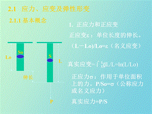 无机材料的受力形变.ppt