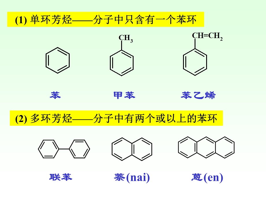 有机化学第四章环烃-芳香烃.ppt_第3页