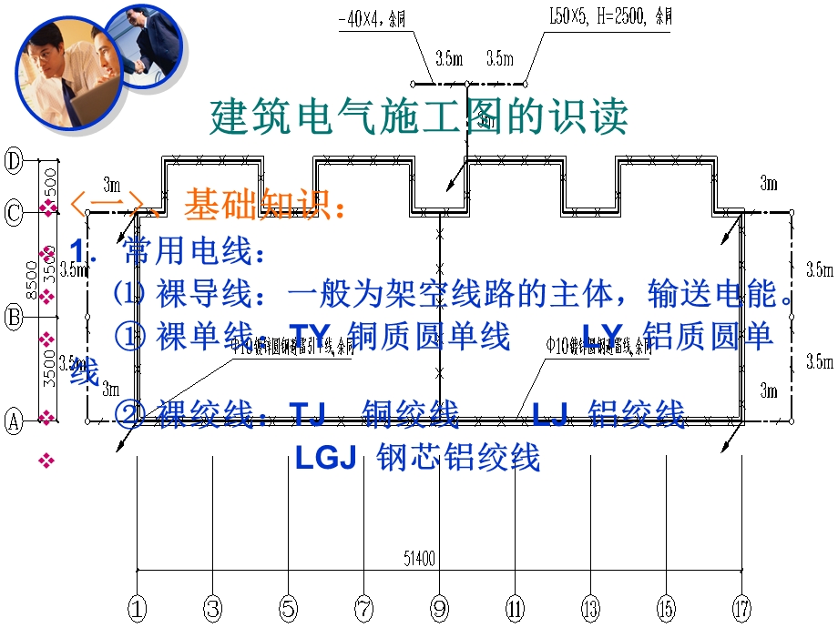 建筑电气施工图(完整版).ppt_第2页