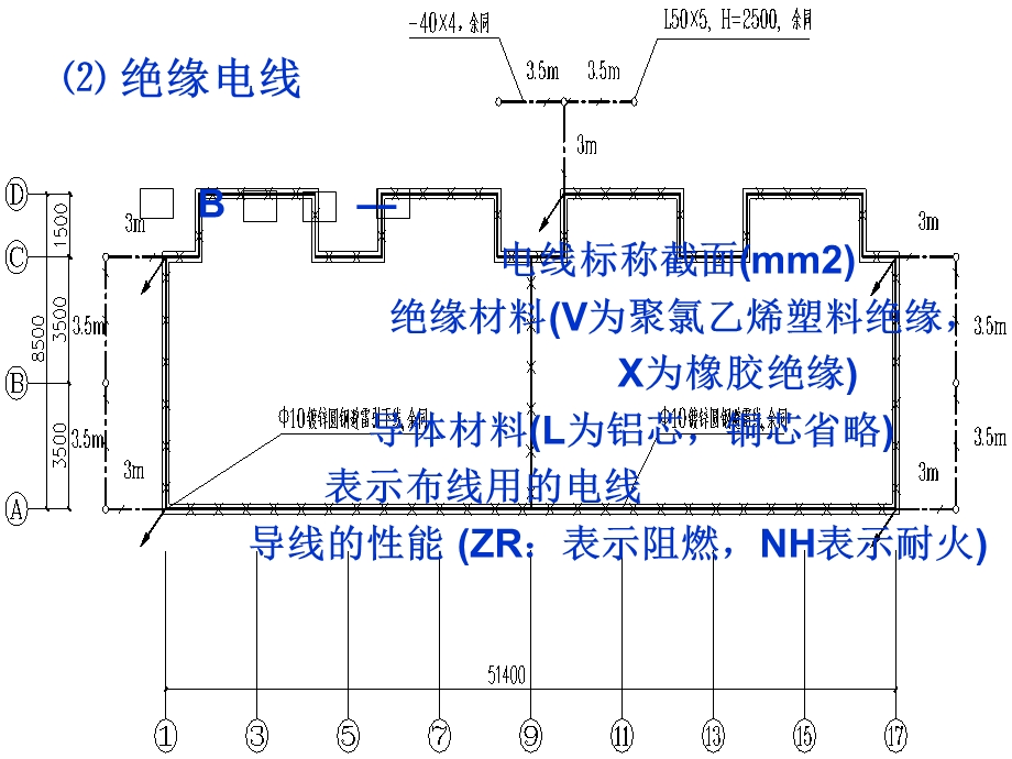 建筑电气施工图(完整版).ppt_第3页