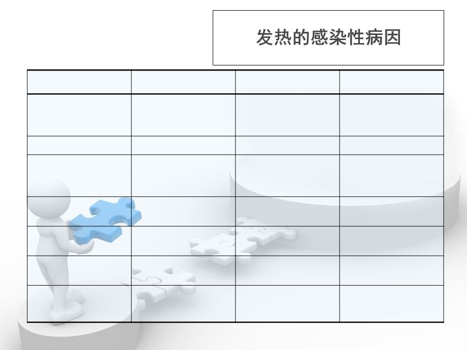 急性发热及处理.ppt_第3页