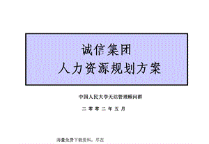 某集团人力资源规划方案.ppt