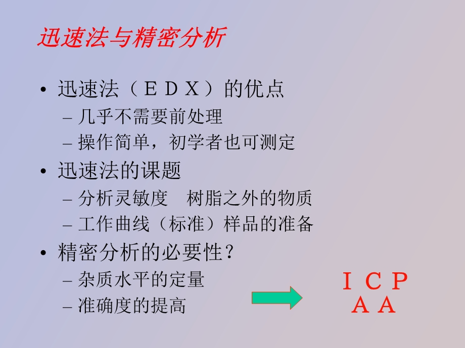 有害化学物质测定法.ppt_第2页