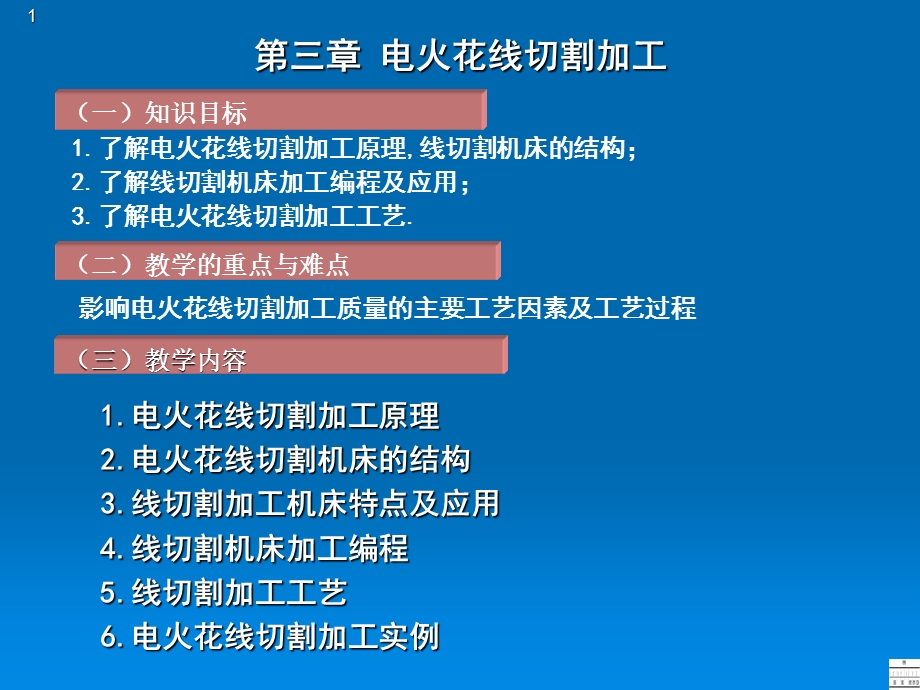 影响电火花线切割加工质量的主要工艺因素及工艺过程.ppt_第1页