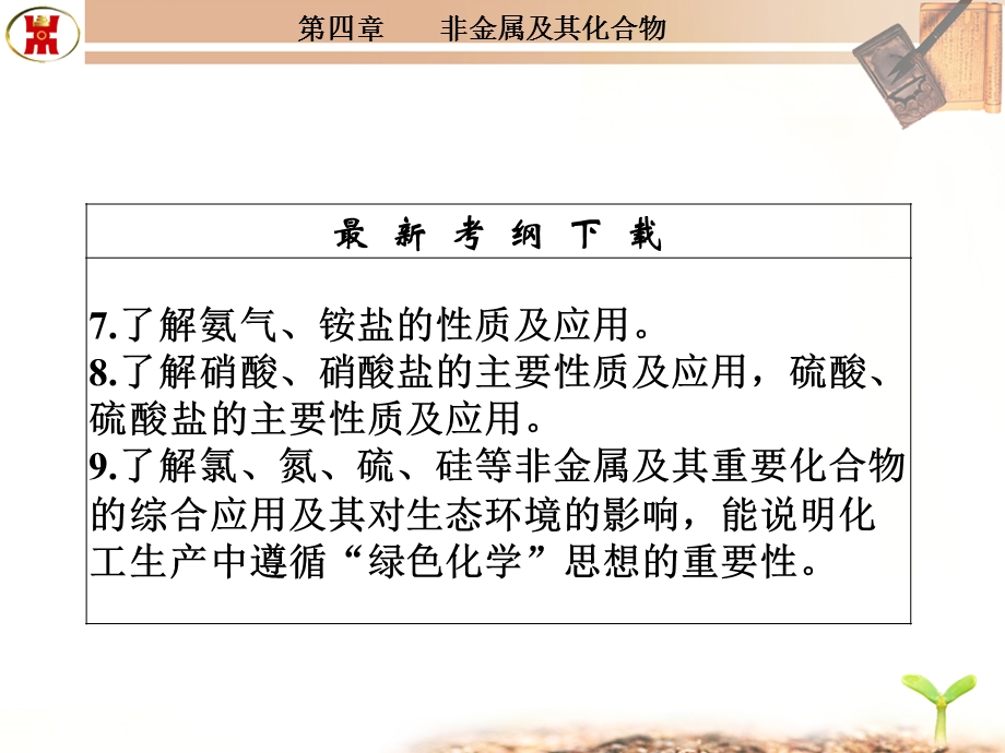 无机非金属元素的主角硅.ppt_第3页