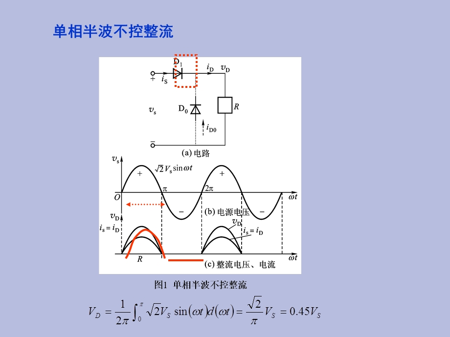 整流电路之不可控整流电路.ppt_第3页