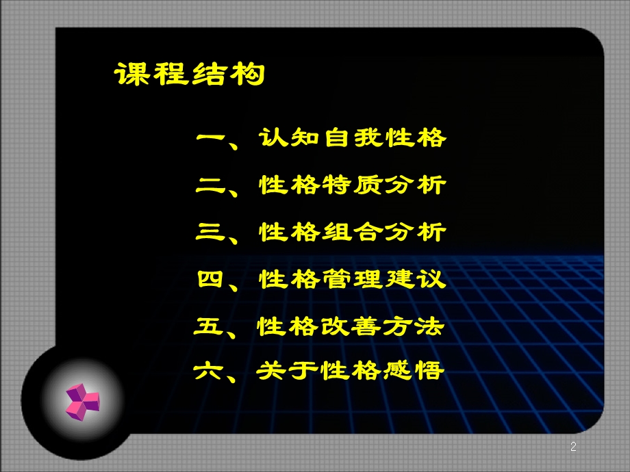 性格解析(定稿版).ppt_第2页