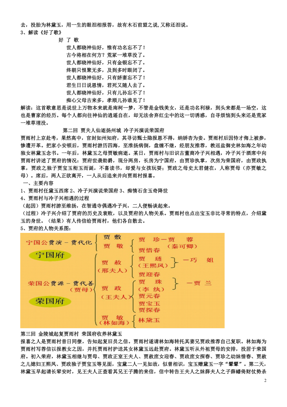 名著阅读《红楼梦》汇总.doc_第2页