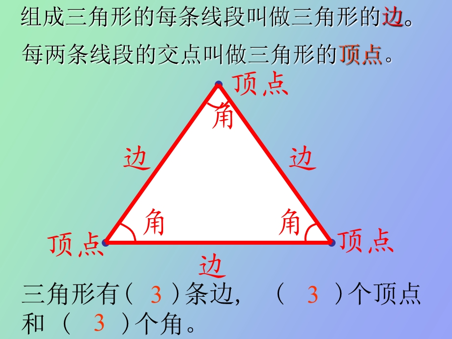 小学数学课件《三角形的特性》.ppt_第3页