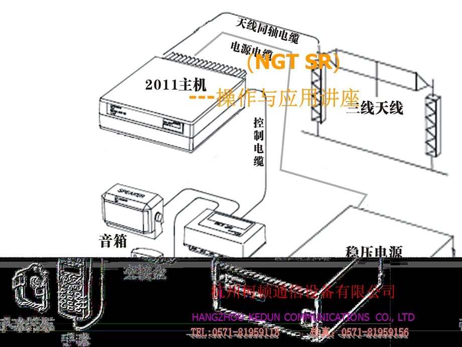 柯顿电台操作使用讲座.ppt_第1页