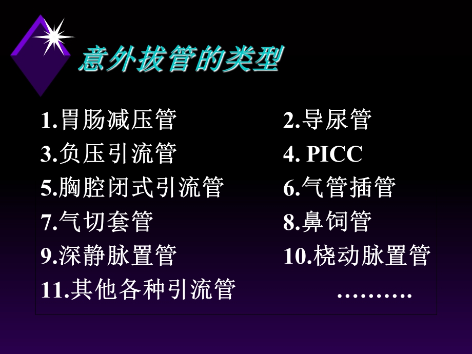 意外拔管的预防.ppt_第2页