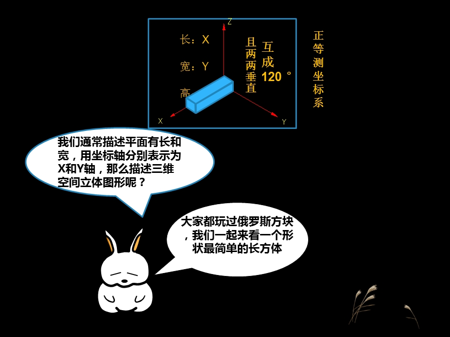 机械制图绘制正等轴测图.ppt_第2页