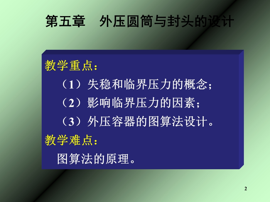 按承压方式对压力容器分类.ppt_第2页