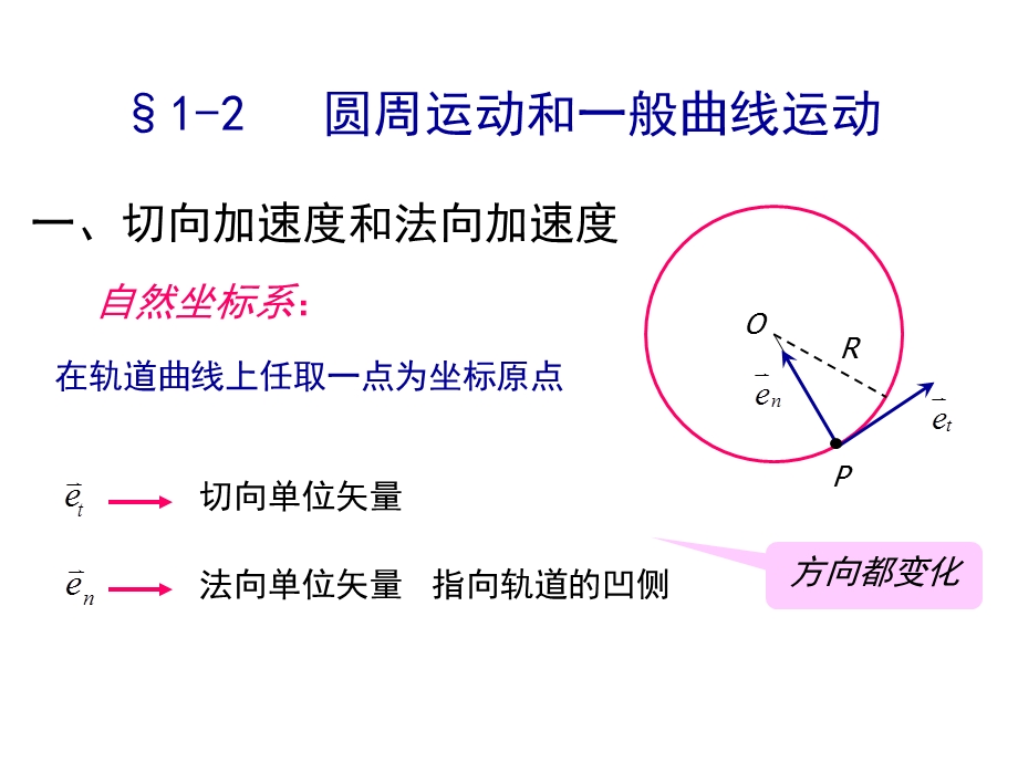 圆周运动和一般曲线运动.ppt_第3页