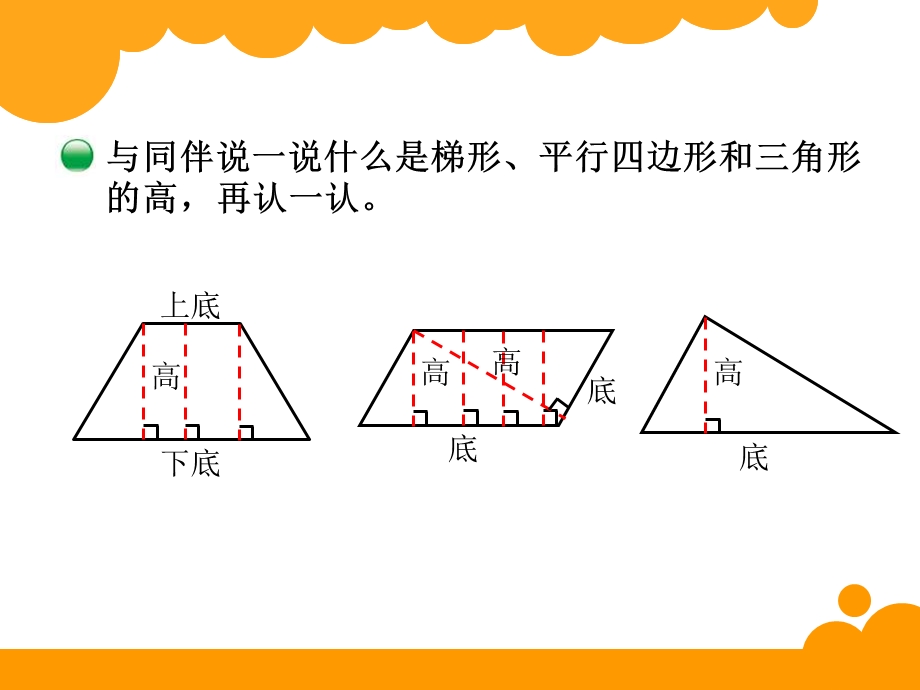 新北师大五年级上册数学多边形的面积.ppt_第2页