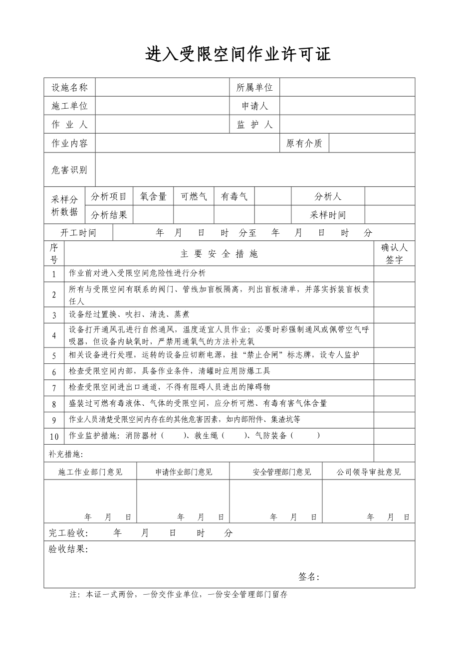 进入受限空间作业许可证.doc_第1页