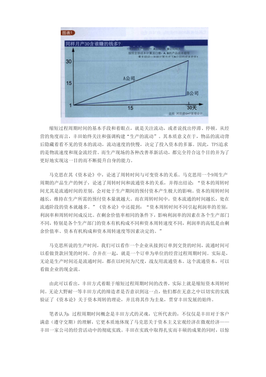 TPS的资本论新解.docx_第3页