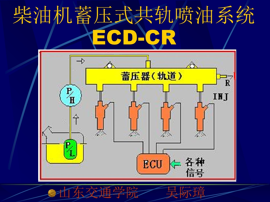 柴油机蓄压式共轨喷油.ppt_第1页