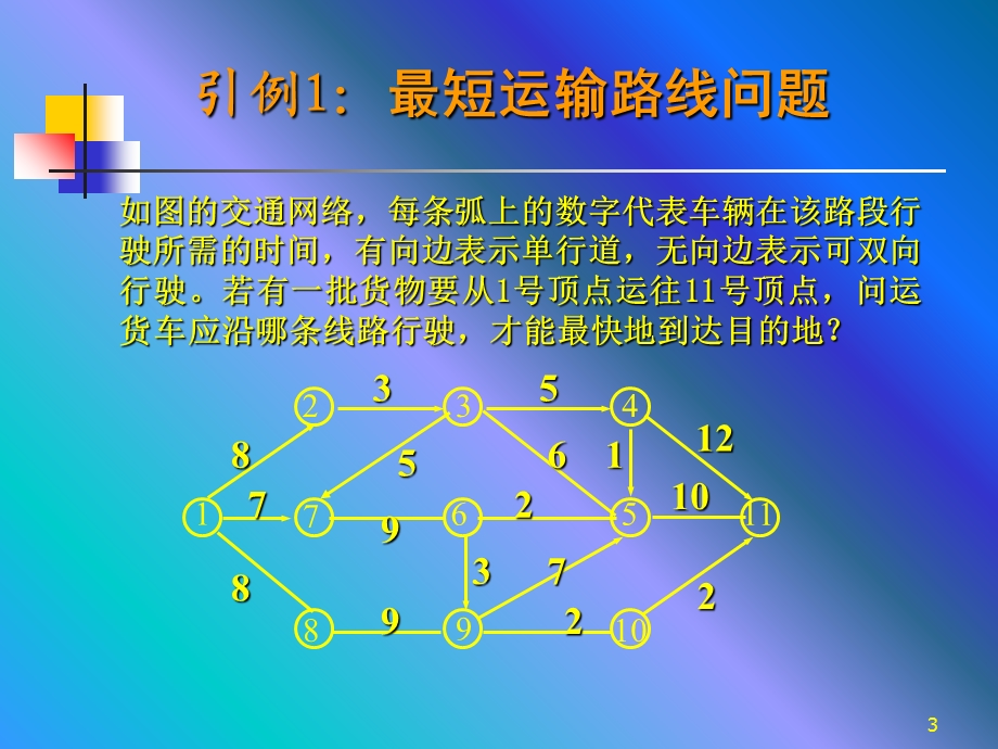 最短路径问题-数学建模.ppt_第3页