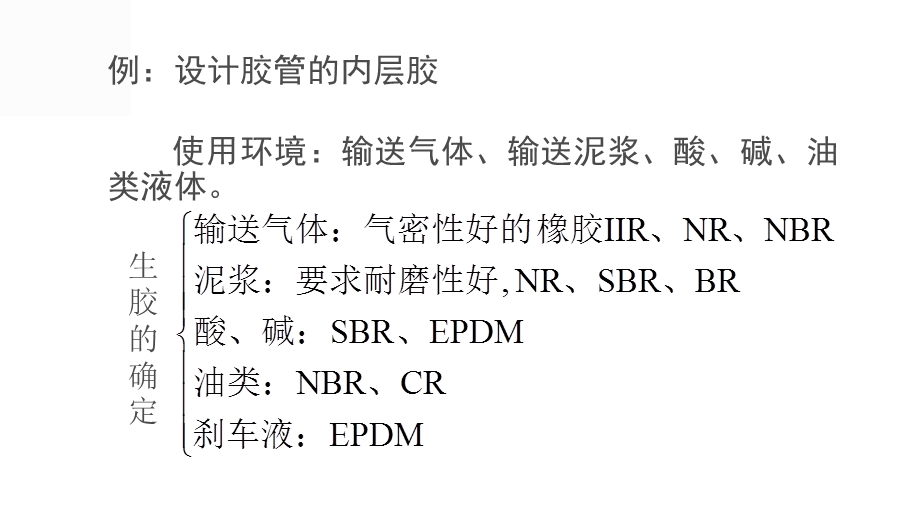 橡胶成型技术-配方设计.ppt_第3页