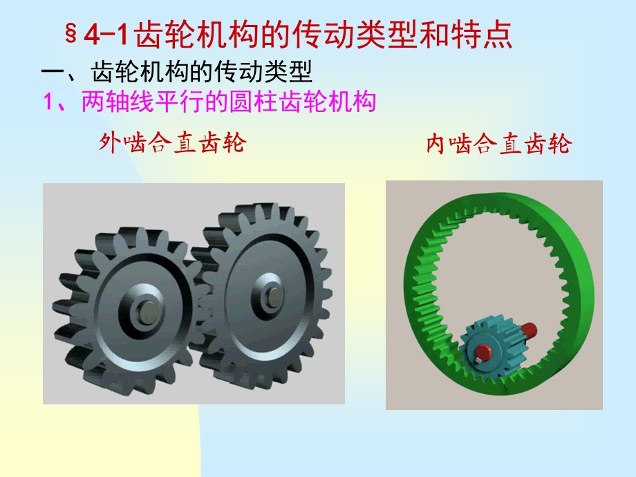 机械原理齿轮机构.ppt_第3页