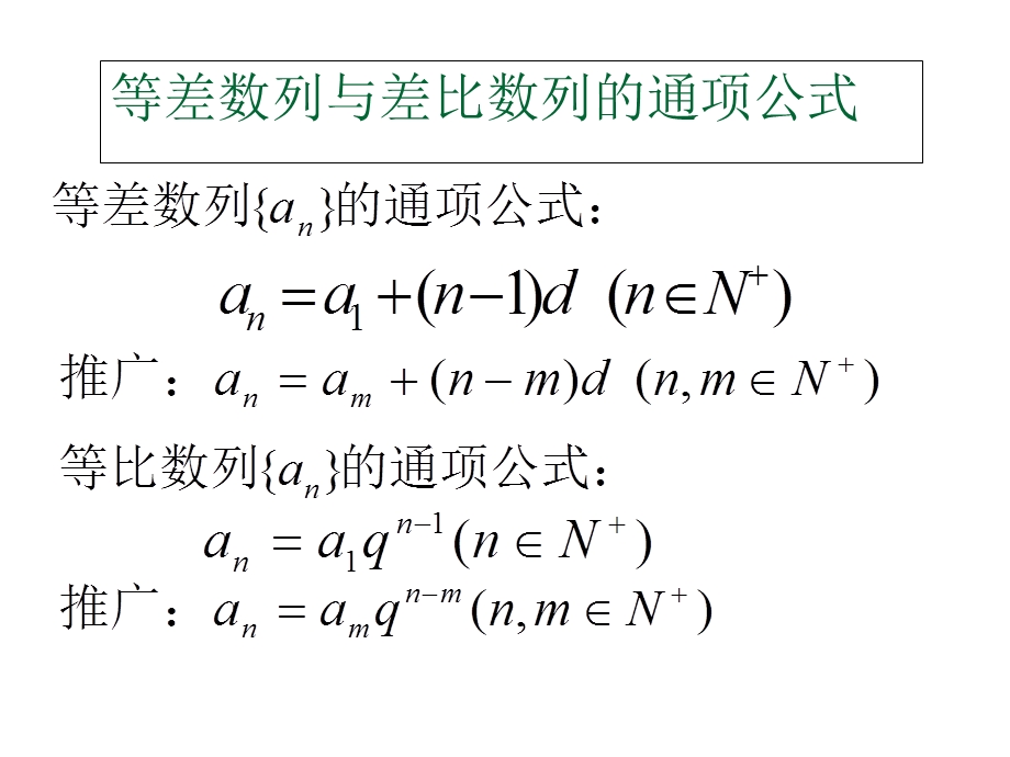 数列通项公式的求法.ppt_第1页