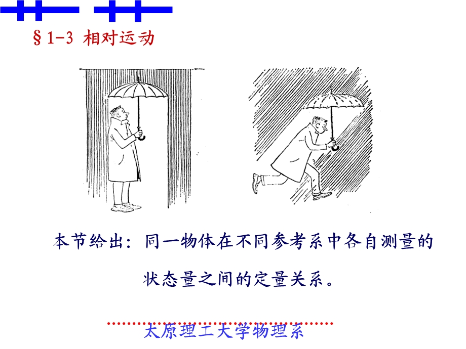 相对运动.ppt_第1页