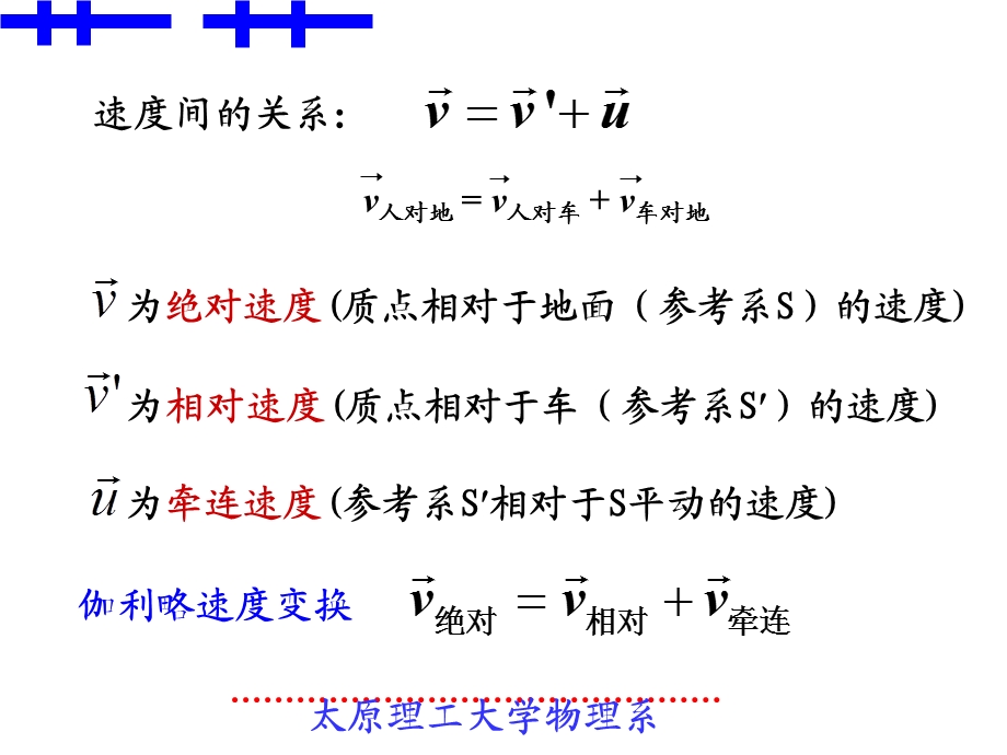 相对运动.ppt_第3页