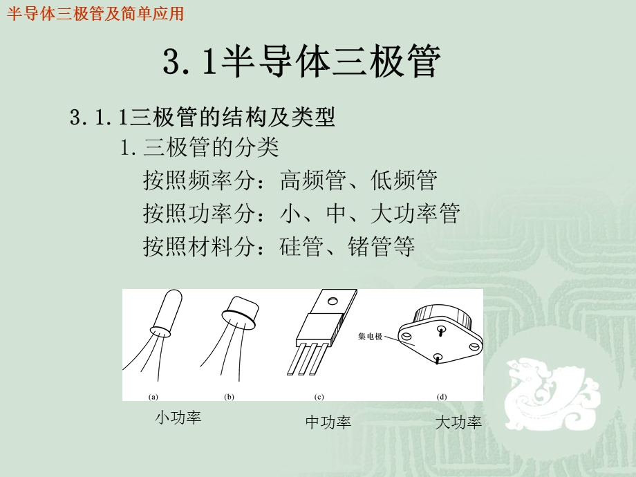 极管、晶闸管、场效应管.ppt_第3页