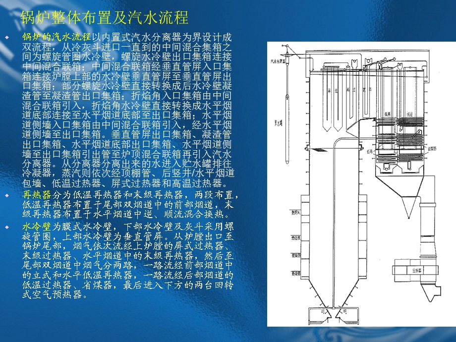 我厂超临界锅炉概况.ppt_第3页