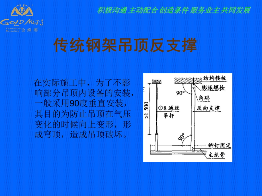 新型吊顶反支撑技术.ppt_第3页