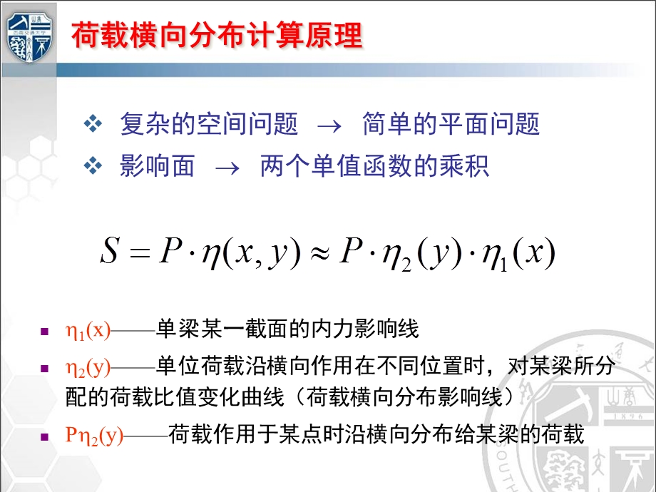 支梁横向分布系数计算.ppt_第3页