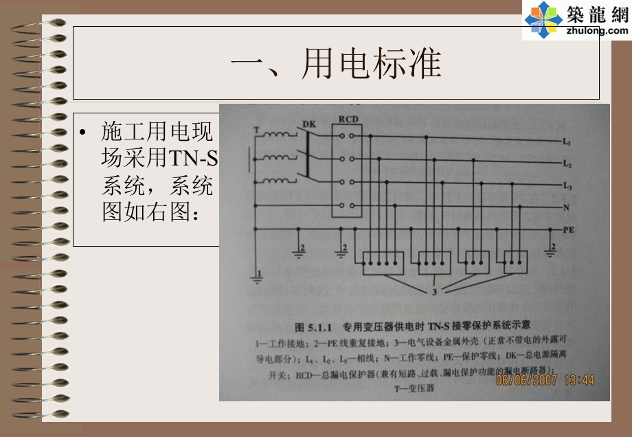 建筑施工用电标准及常见安全隐患图文解说.ppt_第2页